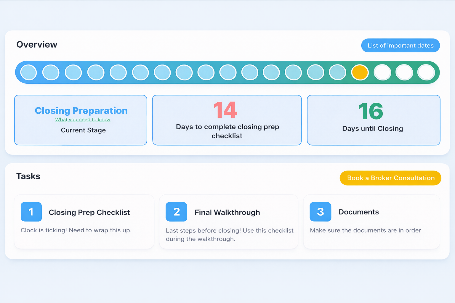 BuyUnrepped dashboard overview showing closing preparation, timeline, and tasks